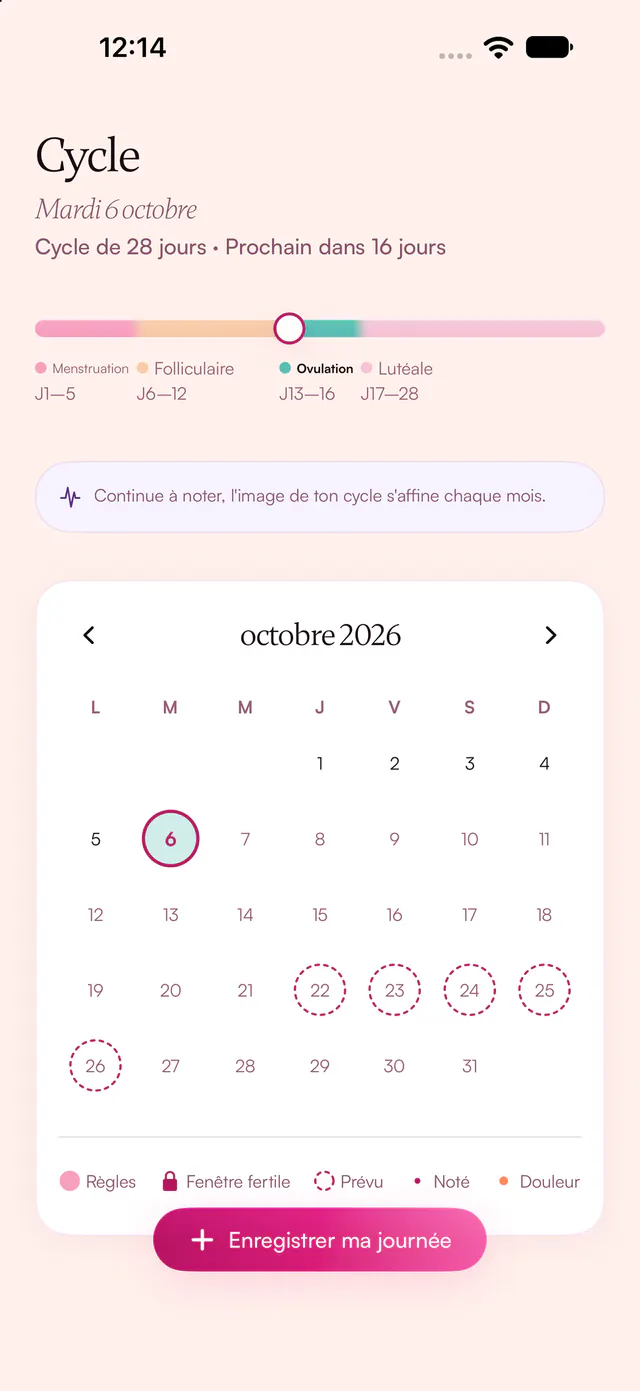 Luteal Cycle screen: October calendar with period days, fertile window and predictions